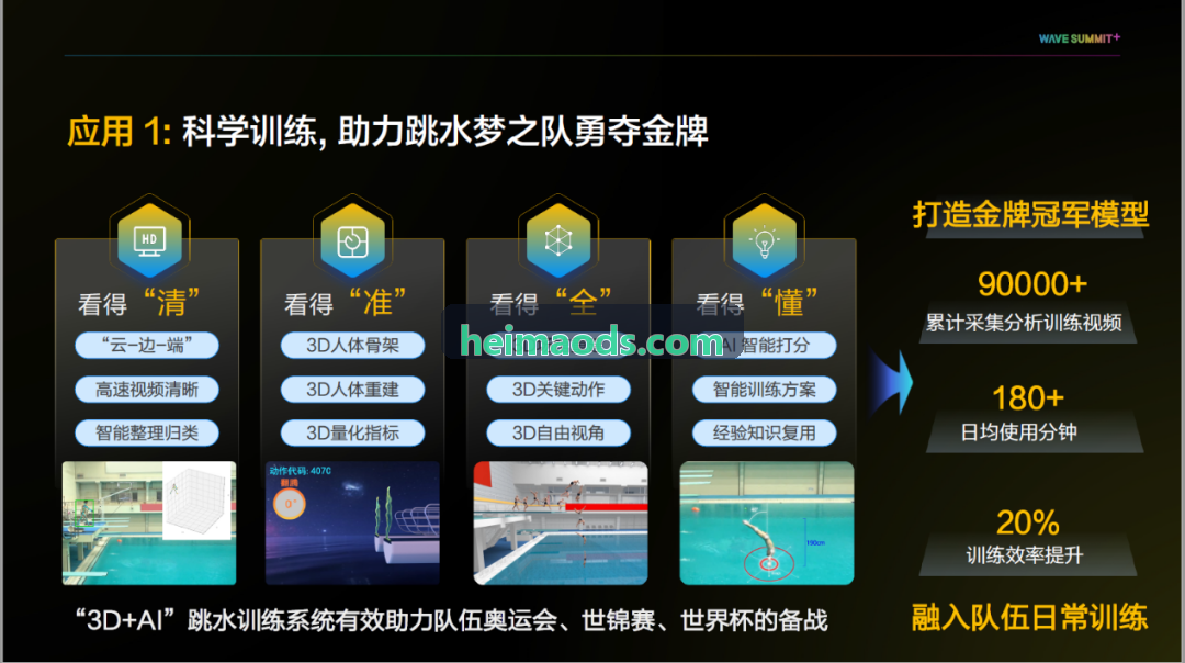 K8平台引擎兼容性与版权存证数据面板